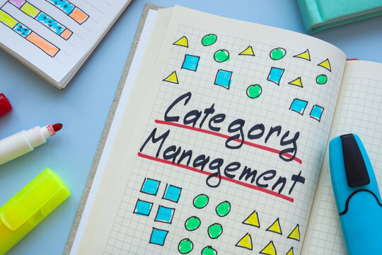 Page with notes on category management. Strategic planning and business organization.