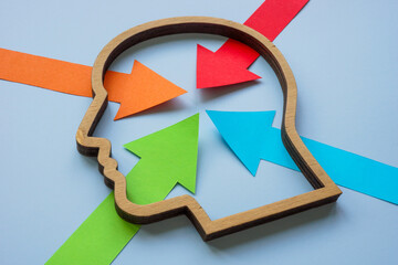 Outline of a head and arrows symbolizing resilience or creativity. Innovative thinking.