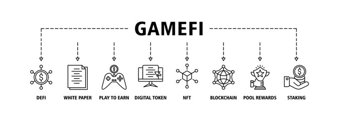 Gamefi banner web icon vector illustration concept with icon of defi, white paper, play to earn, digital token, nft, blockchain, pool rewards and staking icons symbol perfect background