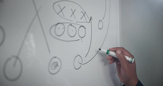 Sports, coach and person with strategy on whiteboard for football, tactic and gameplay solution. Drawing, closeup and hand of manager with marker for team briefing, instruction and plan of formation