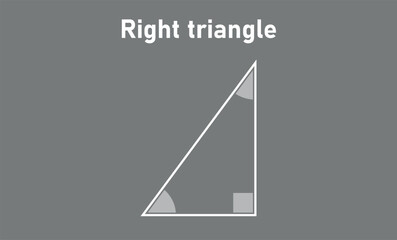 Right angle triangle shape in geometry.