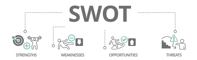 Swot banner icon, strengths, weaknesses, opportunities and threats vector illustration concept
