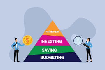 Financial planning with budgeting, saving, investing and retirement levels