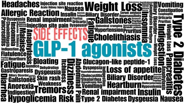 Exploring the Side Effects of GLP-1 Agonists: Risks and Considerations. The Role of GLP-1 Receptor in Modern Diabetes Therapy