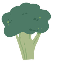 Broccoli