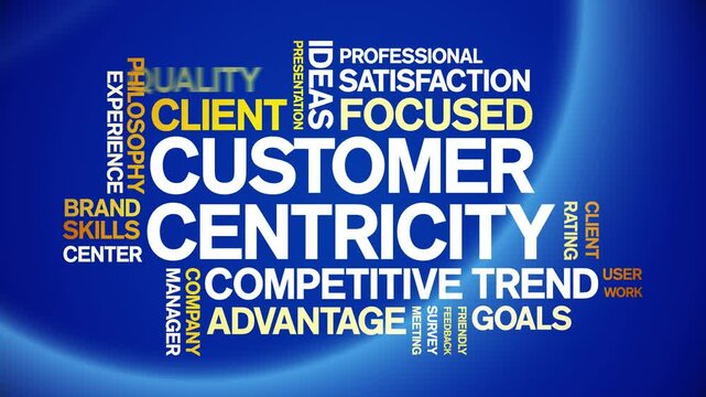 Customer Centricity animated word cloud;text design animation tag kinetic typography seamless loop.