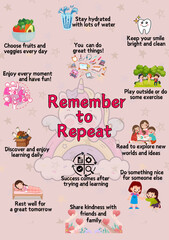  remember to repeat, daily reminder poster for kids