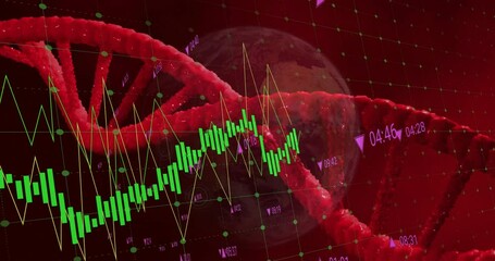 DNA strand and financial data processing animation over Earth in red background - Powered by Adobe