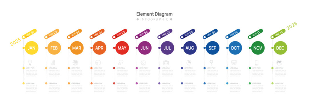 Infographic 2025 template for business. 12 Months modern Timeline element diagram calendar, vector infographic.