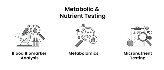 Genetic and Epigenetic Health Illustration. Including Genetic Testing, Epigenetics, Nutrigenomics, DNA Diet, Metabolic Typing icons.