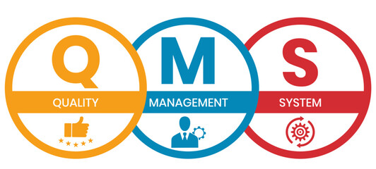 QMS - Quality Management System acronym. Business concept background. Vector illustration with keywords and icons. lettering illustration with icons for banner, flyer, landing page