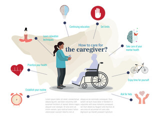 Tips for caregiver self-care with illustrations.Educational illustration showing tips for caregiver self-care, including relaxation techniques, setting boundaries, and caring for mental, physical, and