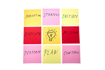 Brainstorming session with sticky notes on strategy and mission, highlighting key actions and ideas