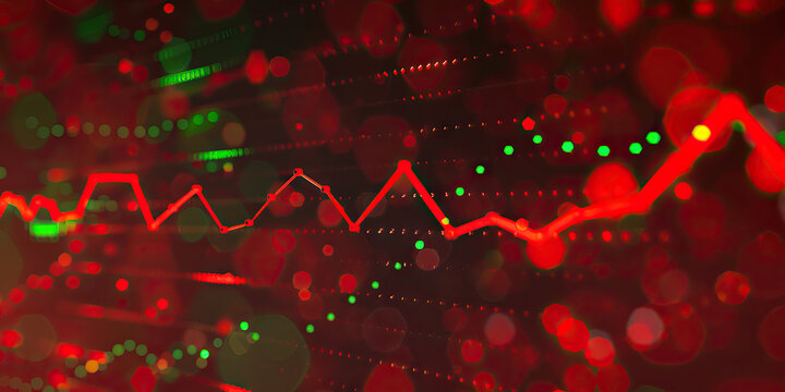 Financial Risk: A scatter plot with red and green dots, indicating areas of potential growth and threat to investments