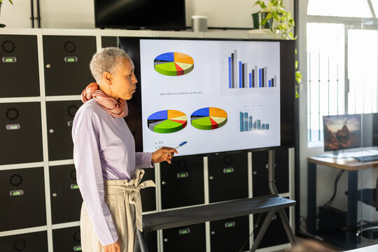 TEAM MANAGER GIVING INSTRUCTIONS TO HIS EMPLOYEES