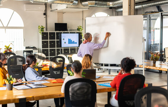 MANAGER OF A WOMEN'S COMPANY WRITING ON A BOARD