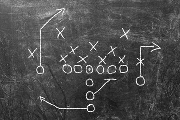Chalkboard with scheme of football game. Team play and strategy