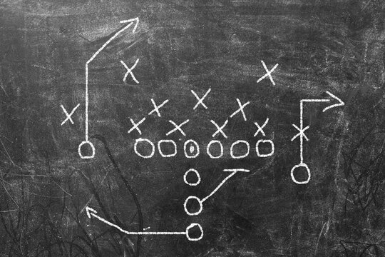 Chalkboard with scheme of football game. Team play and strategy