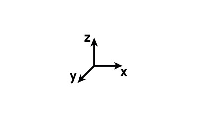 Coordinate system icon vector in mathematics.