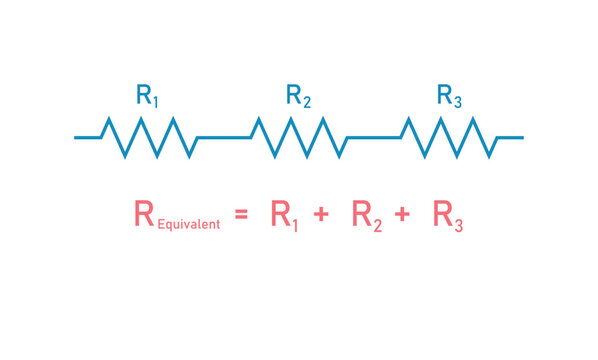 Three resistors connected in series diagram and formula.