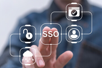 Single Sign On ( SSO ) concept. SSO Single Sign-On is an authentication process that allows a user...