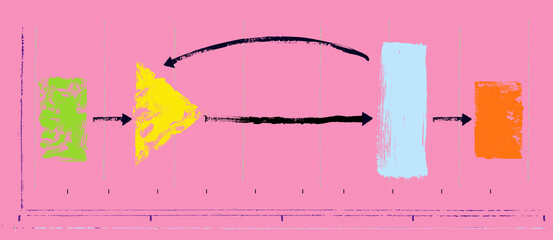 Simple algorithm chart with shapes and arrows on pink background.