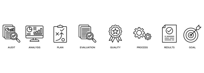 Assessment icon set vector illustration banner web with audit, analysis, plan, evaluation, quality, process, results and goal