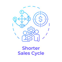 Shorter sales cycle blue gradient concept icon. Customer journey, profitability. Round shape line illustration. Abstract idea. Graphic design. Easy to use in infographic, presentation