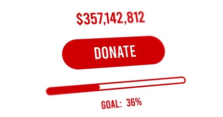 Fund-raising campaign with Donate button and progress bar on charity website, increasing number of donations rising, call to action, footage