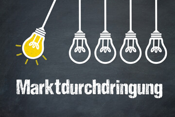 Marktdurchdringung	