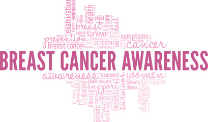 Breast Cancer Awareness word cloud isolated on a white background.