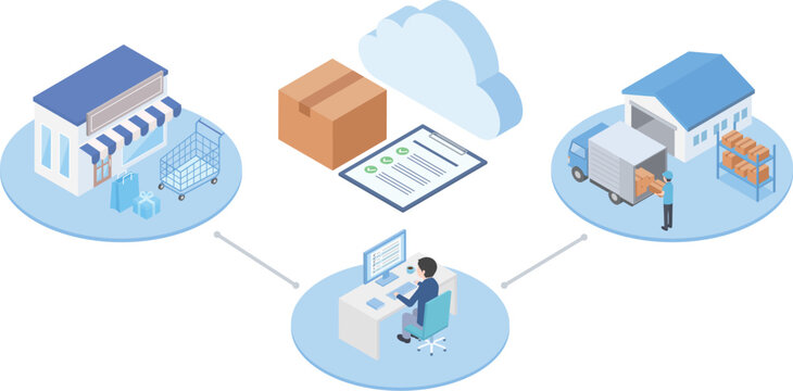クラウド型の在庫管理システムを運営するイメージ