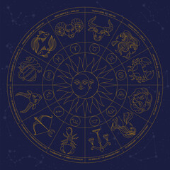Zodiac circle. Round horoscope birth chart with zodiac signs. Celestial elements, sun and moon. Hand drawn line astrological wheel. Surround frame with vector mystical symbols.