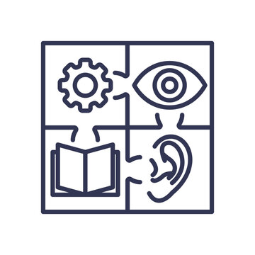 Icons of a gear, eye, book, and ear representing multimodal learning through visual, auditory, and kinesthetic methods.