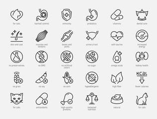 Cat Food Properties Vector Icon Set in Outline Style