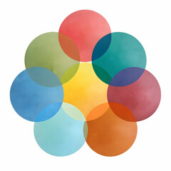 a group of circles with different colors with whit background