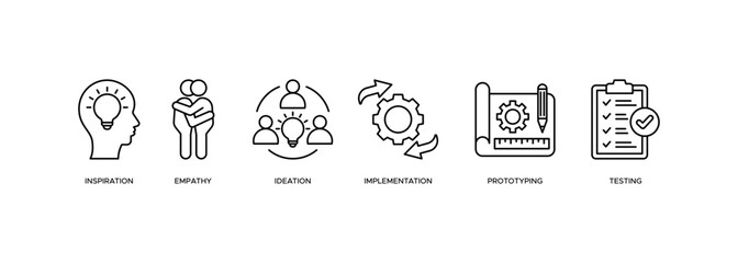 Design thinking icon vector illustration banner web concept with an icon of inspiration, empathy, ideation, implementation, prototyping, and testing