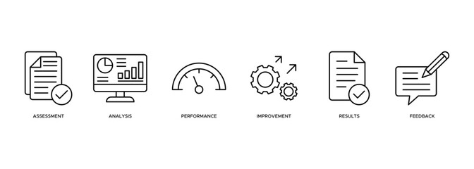 Evaluation icon for assessment system of business and organization standard with analysis, performance, improvement, results, and feedback icon