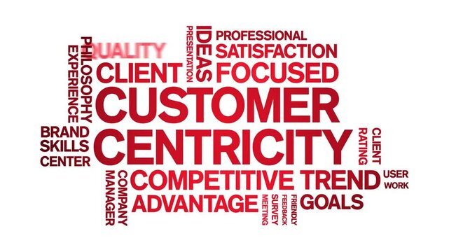 Customer Centricity animated word cloud;text design animation tag kinetic typography seamless loop.