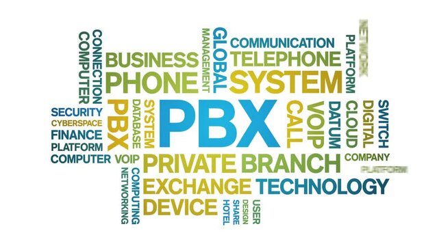 PBX Private Branch Exchange animated word cloud;text design animation tag kinetic typography seamless loop.