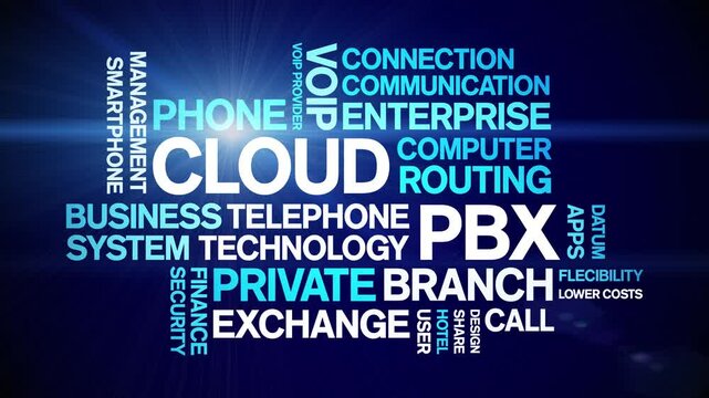 Cloud PBX Private Branch Exchange animated word cloud;text design animation tag kinetic typography seamless loop.
