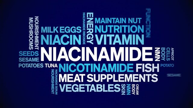 Niacinamide animated word cloud;text design animation tag kinetic typography seamless loop.