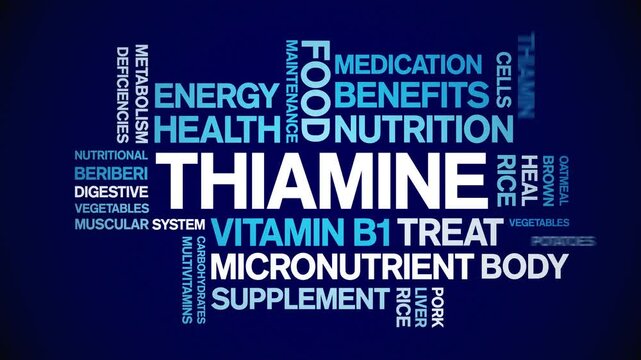 Thiamine Vitamin B1 animated word cloud;text design animation tag kinetic typography seamless loop.