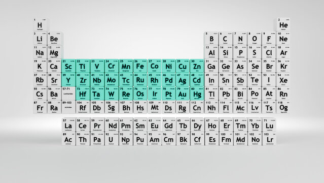 3D illustration of periodic table highlighting transition metals in sea blue