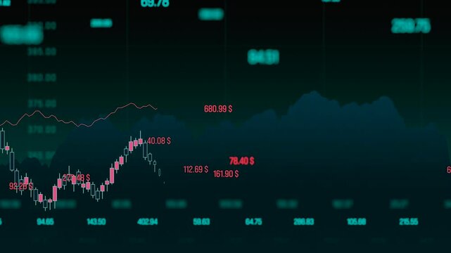 Abstract stock market concept with data, candlestick chart, financial figures, lines, graph. Colored in blue and red. Partially defocused.