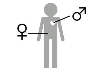 体が女性で心が男性のトランスジェンダーの人物アイコン