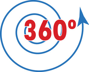 Blue arrow pointing to the right is rotating around a circle to conceptualize a 360 degree angle