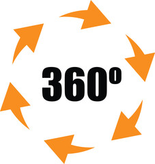 Orange arrows rotating around three hundred sixty degrees text indicating a complete circle