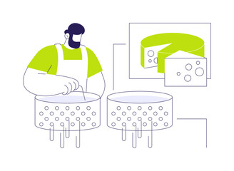Cheese forming abstract concept vector illustration.