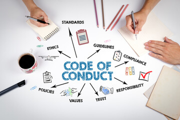 Code of Conduct Concept. The meeting at the white office table